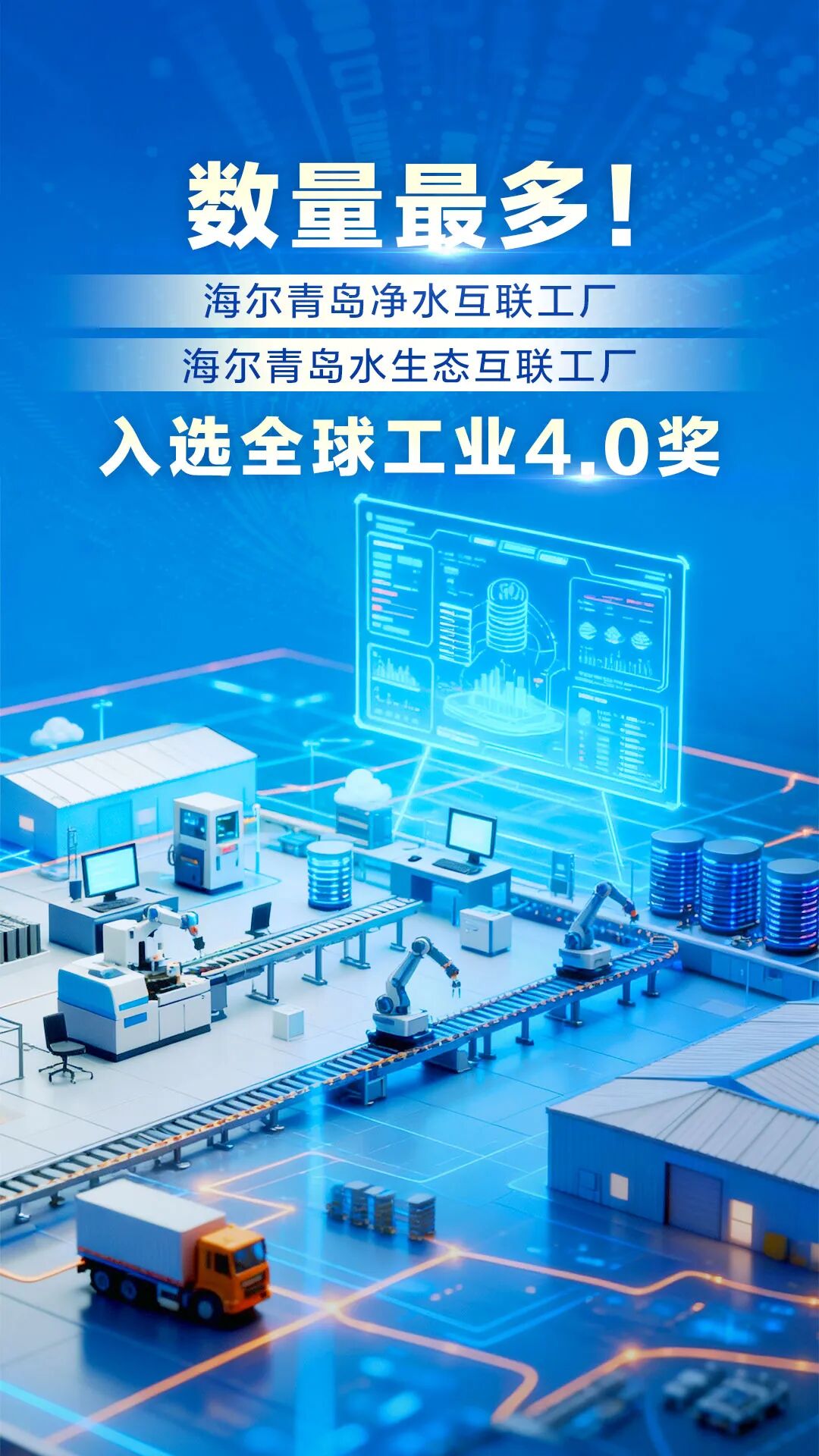 數量最多！海爾再添兩家工廠入選全球工業4.0獎 市場調查揭示智能制造的勝利密碼